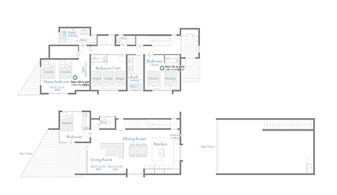 Premium Suite Villa Type